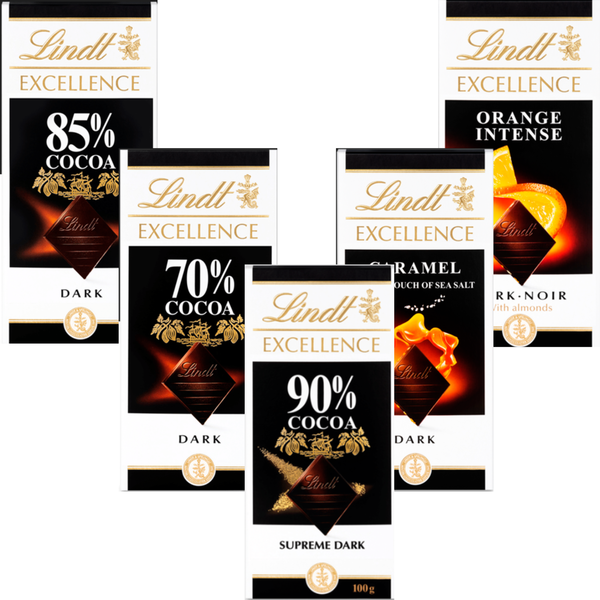 Top Confectionery Brands in Jordan